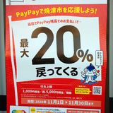 焼津市paypayｷｬﾝﾍﾟｰﾝはじまります！